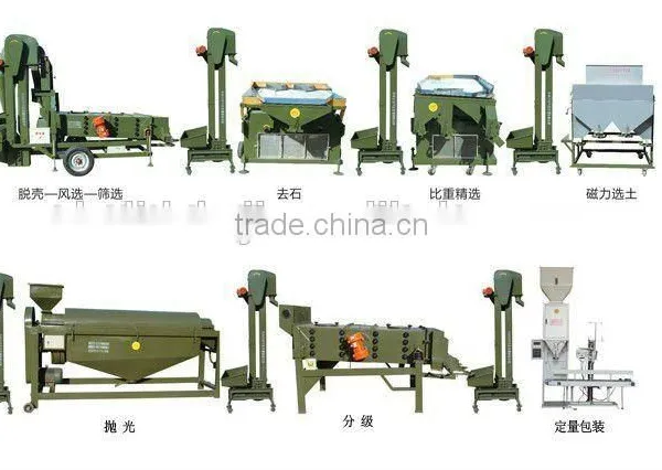 HLD Seed Processing Line(Seed Cleaner Unin) For Seed Cleaning Line