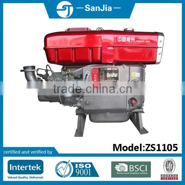 ZH1125 Single Cylinder Horizontal Diesel Engine photo-5