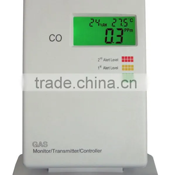 Top CO Detector and Alarm for Car Parking photo-3