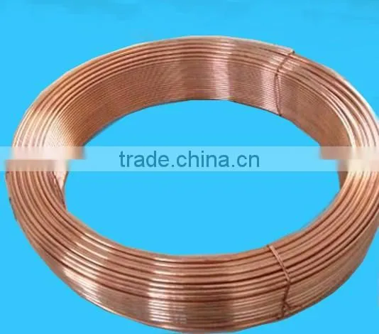 Er70s-6 Welding Wire/welding Wire Aws Er70s-6 From Guangzhou photo-3