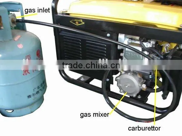 Lpg Gas Generator Price From JLT-Power photo-6