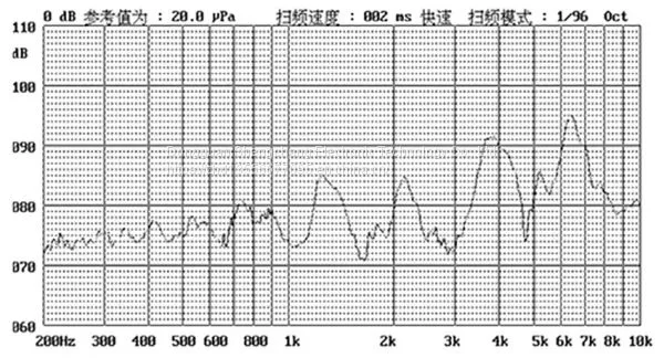 Piezoelectric Passive Buzze Scdz22*07 photo-4