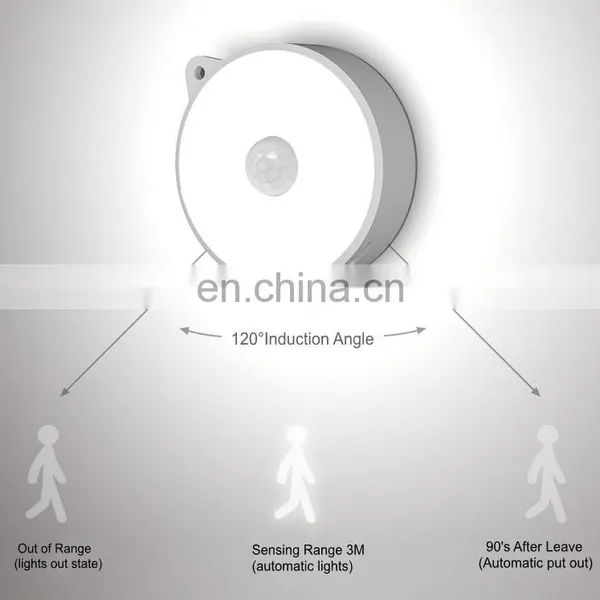 Intelligent PIR Motion Sensor Wall Light With Hang Rope Paste Everywhere LED Light photo-4