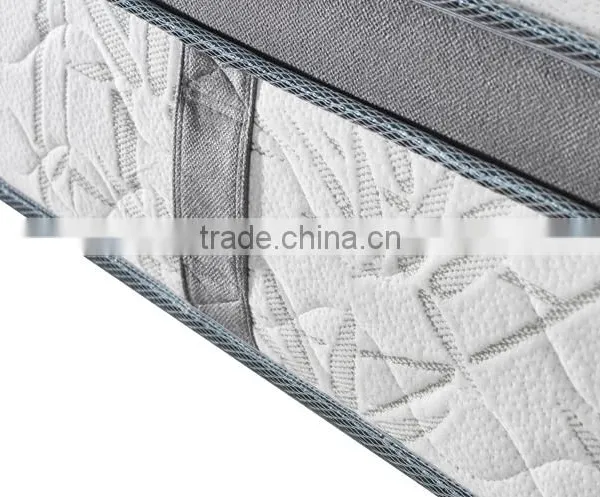 Alibabba King Coil Mattress Bedroom Furniture Mattress Manufacturer M009# photo-3