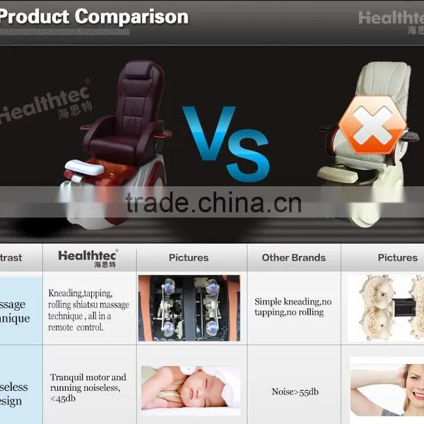 Beauty Salon Pedicure Chair Parts Wholesales photo-3