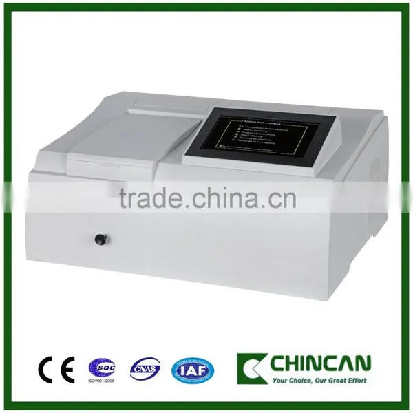 UV Vis Spectrophotometer Price, Infrared Spectrophotometer, 721 Spectrophotometer Quality Choice Most Popular photo-2
