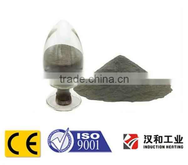 Manufacturer for Water Atomization Pre-alloy Metal Powder for Diamond Tools