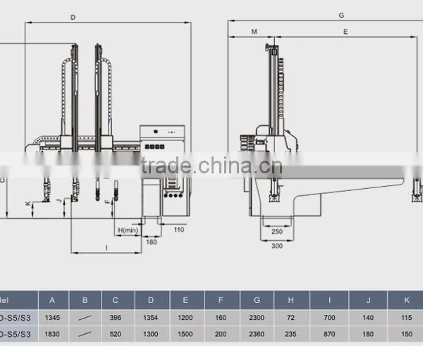 Industrial Robot Single Stage photo-4