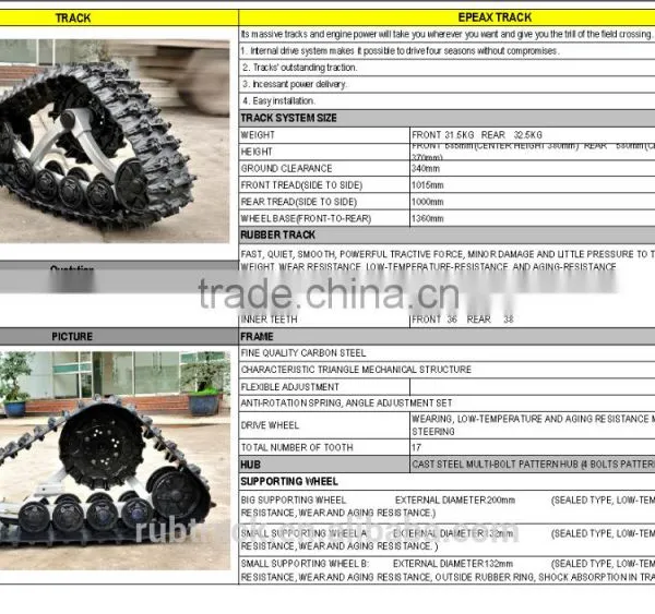 Manufacture High Quality Atv Tracks for Sale photo-4