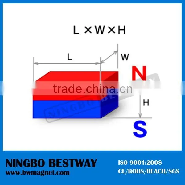 Sintered Economical AlNiCo Magnet photo-4