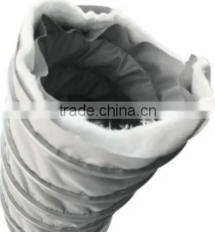 Fire Resistant Nonwoven Fabric Low Price Duct photo-4