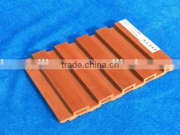 Wpc Interior Wall Panel