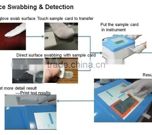 HD600 Bomb Detector With Highly Sensitive Scanning Explosive Drugs photo-2
