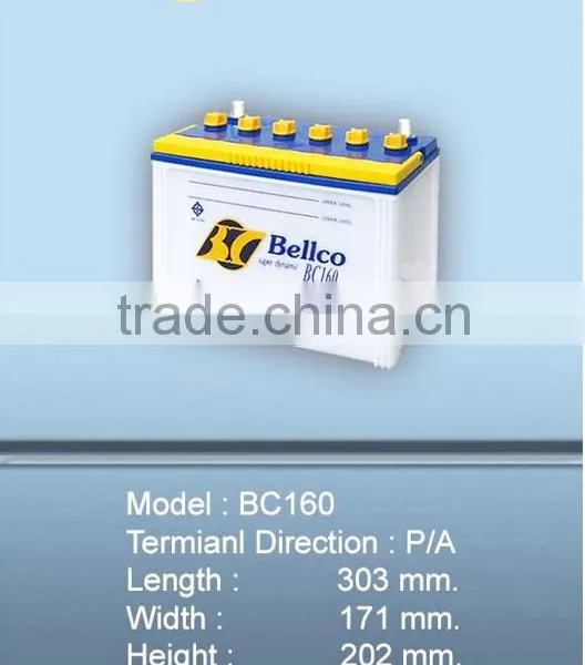 Car Battery