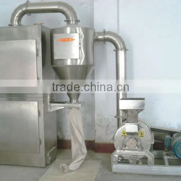 China Western Medicine Mill to Fine 100-6000 Mesh