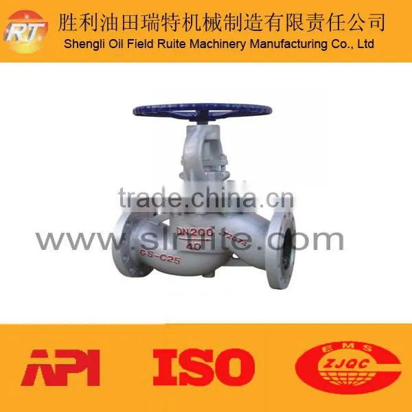Industrial Valves