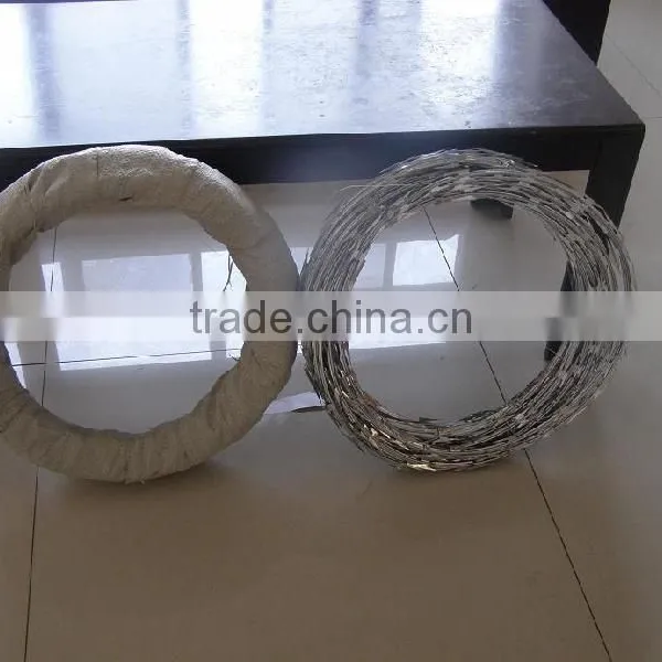 Concertina Razor Wire Machine photo-3