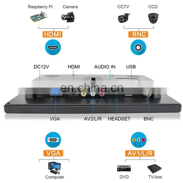 10.1 Inch Monitor Hd Display Replacement Tv Pos All One Windows Lcd Screen Monitor photo-5