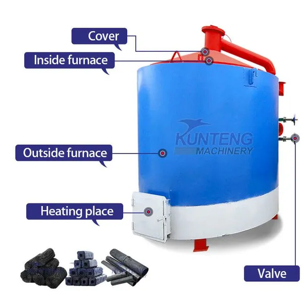 Environmental Friendly Japanese Carbonization Furnace Jamaican Carbonization Furnace African Carbonization Furnace EPC photo-2