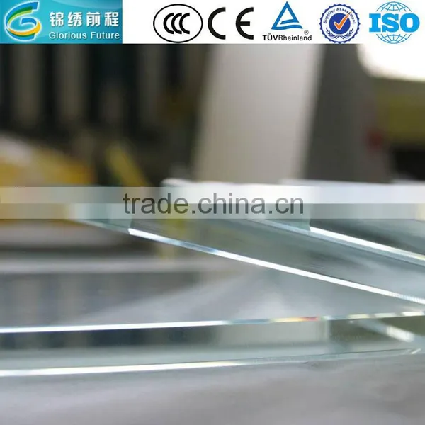 Tempered Glass Price for Netherlands
