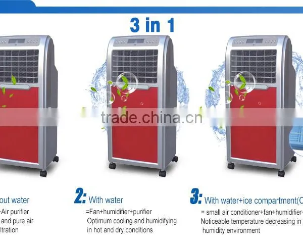 High Quality Low Voltage Best Selling Air Cooler Motor photo-5