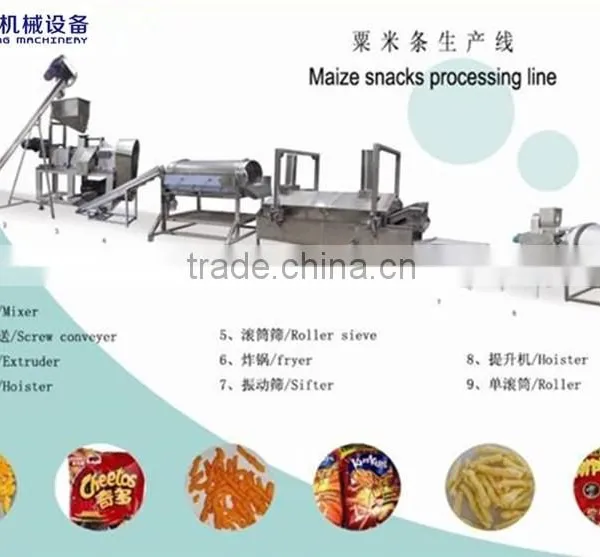 Full Automatic Cheese Curls Production Equipment for Industrial photo-6