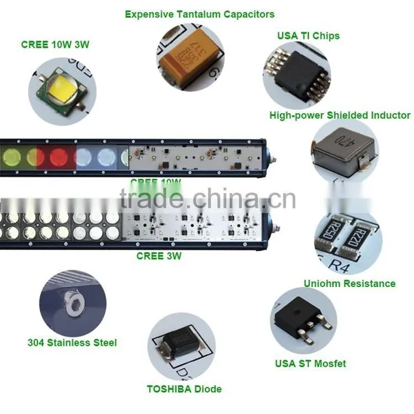 Cre e 12v 132W Led Light Bar 20inch 3w 10w Mixed Led Light Bars for Offroad Trucks photo-6