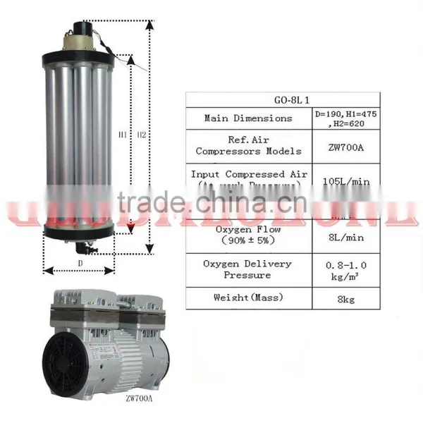High Ozone Concetration Ozone Generator With Oxygen Source for Laundry Jeans Textile