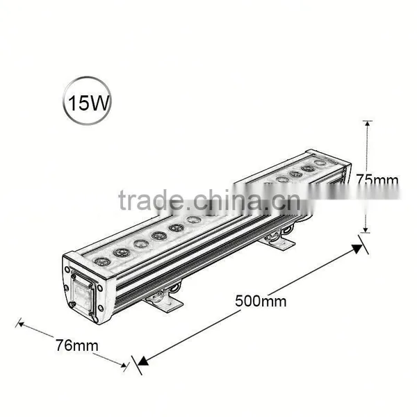 IP65 RGB Exterior Led Wall Wash Lights photo-2