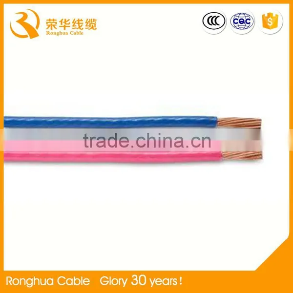 Yvj22 Xlpe Pvc Insulated Steel Tape Armoured Control Cable Kyjv22 Iec Cable photo-2