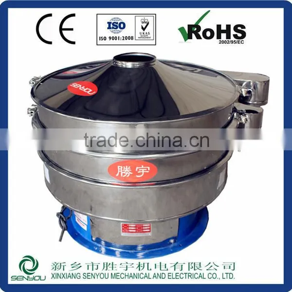 Best CE SUS304 Filter Supplier With SENYOU Brand