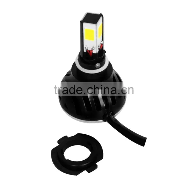 Top Selling Products 2015 Car Accessory Light LED Motorcycle Headlight H4 H7 H11 Car Accessory for Car photo-3