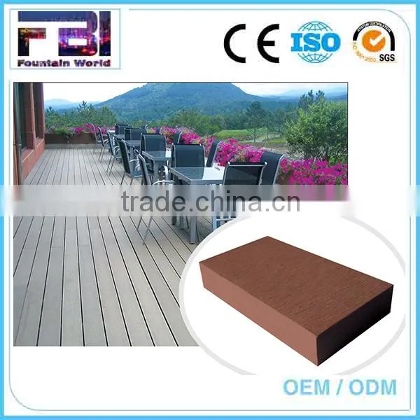 WPC Solid Floor Board for Outdoor