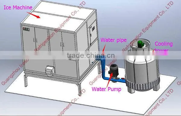 Convenience to Install 3000kg Cube Ice Machine to Frozen Fish photo-4