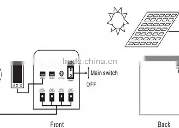 Price Portable Home Mini Project 10W Poly Panel 7ah 12V Solar Led Kit Solar Fan Lighting System photo-3