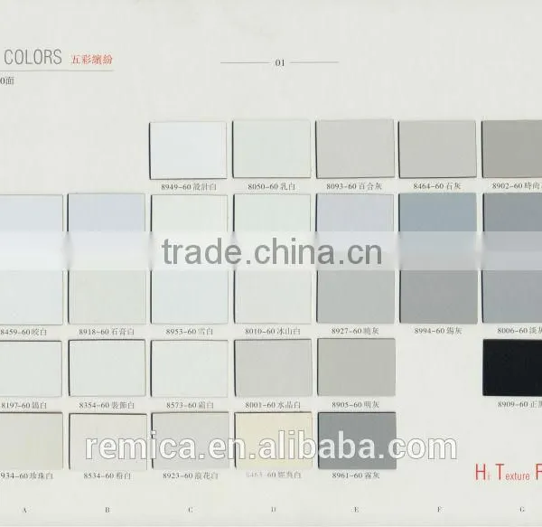 Colours High Pressure Laminate