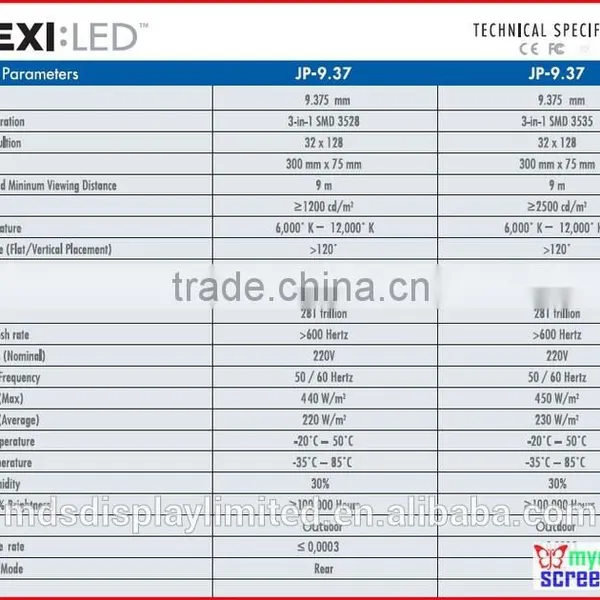 Flexible Led Display, Outdoor/Indoor Soft Curtain,9.375mm Smd, Ultra Slim, High Refresh photo-6