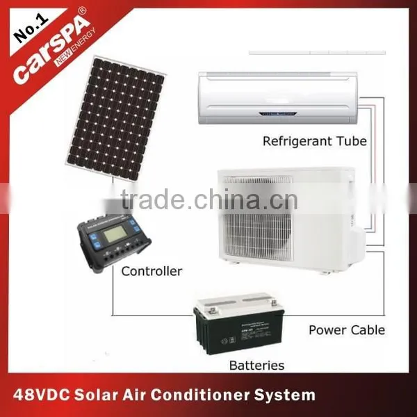 9000BTU 100% Solar Air Conditioner System for Homes 48v dc Inverter Air Conditioner