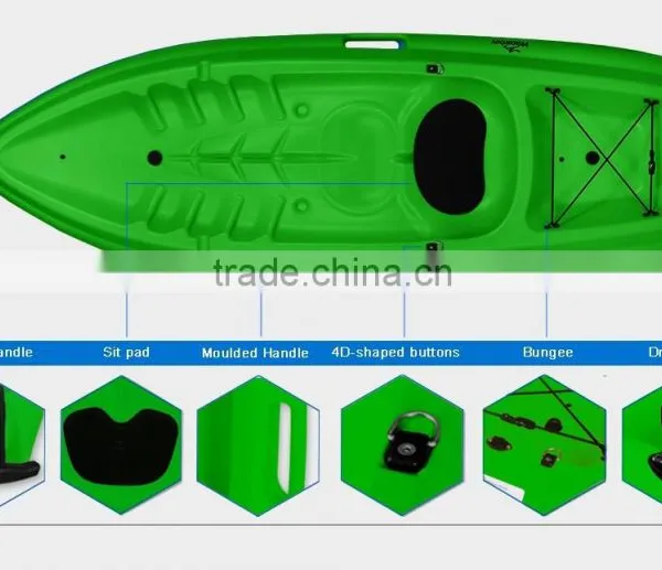 Two Seat Recreational Kayak Fishing Boat Made In China photo-3