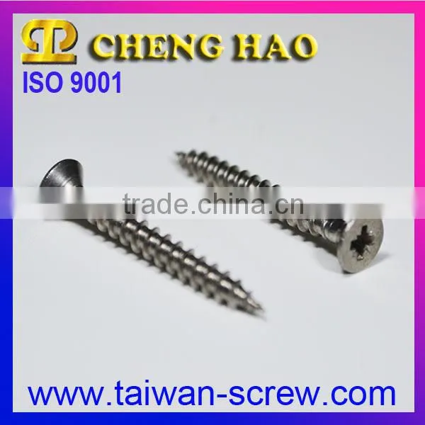 Taiwan Export Products Window Screw photo-4