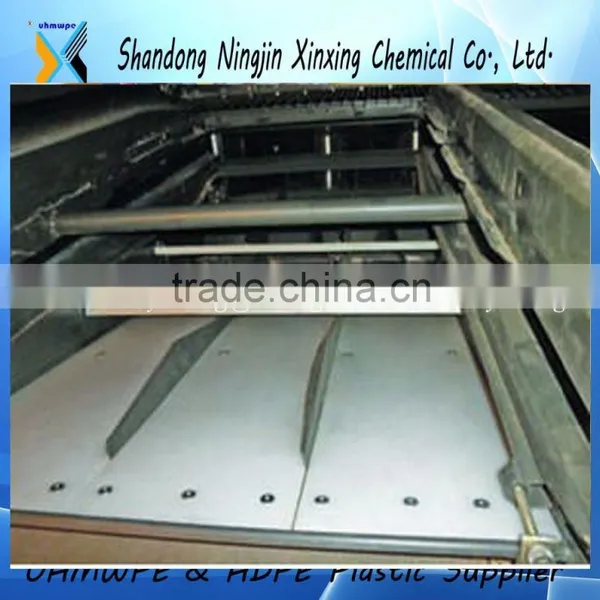 UHMWPE Liner Sheet photo-2