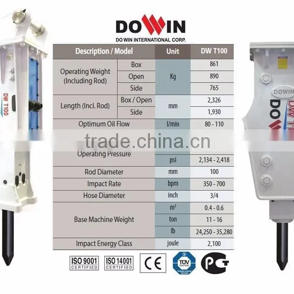 DOWIN T100 (ISO, CE Approved) Hydraulic Breaker, Jack Hammer Prices for 11~16tons Excavator (DW T100)
