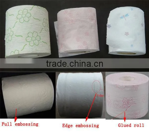 High Speed Automatic Toilet Paper Roll Cutting Machine photo-3