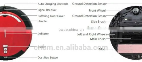 Remote Control Cyclone Cyclonic Wet and Dry Robotic Robot Vacuum Cleaner photo-2