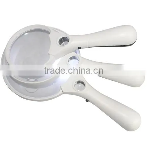 TH-606B , Handhold Magnifier With LED Lights , LED Magnifer photo-3