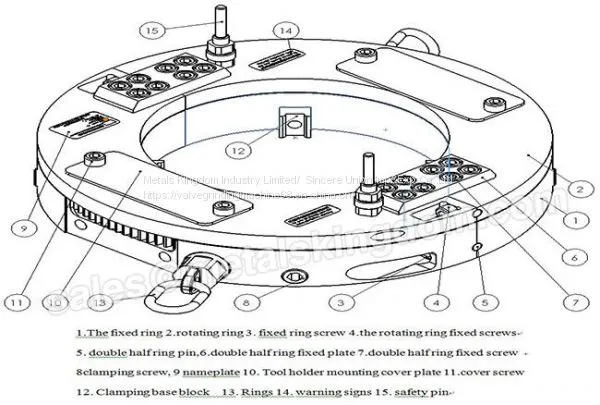 PG Series Bi-semi-ring Pipe Beveling and Cutting Machine PG Bi-semiring Pipe Beveling and Cutting Machine Pipe Beveling and Cutting Machine photo-2