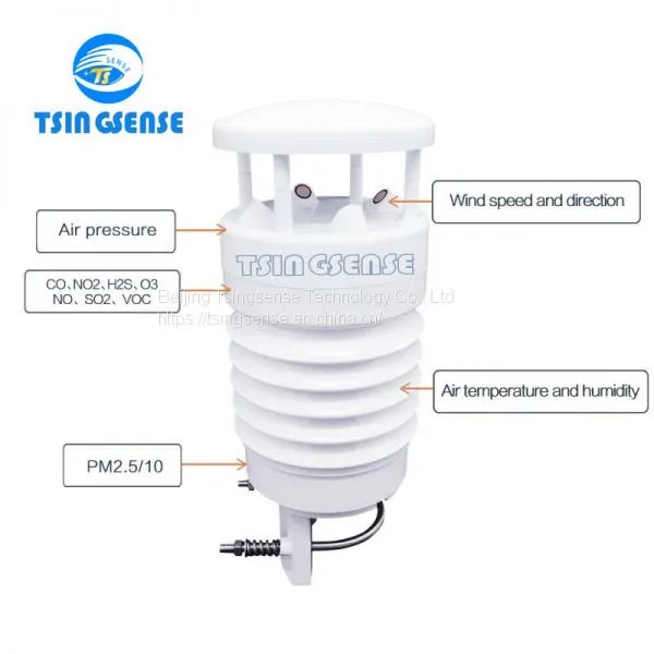 WES918 Outdoor Integrated Multi-gas VOC Sensor,SO2,NO2,NO,CO,O3,H2S,PM2.5,PM10 and GPRS Weather Sensors for Air Pollution Monitoring System photo-2