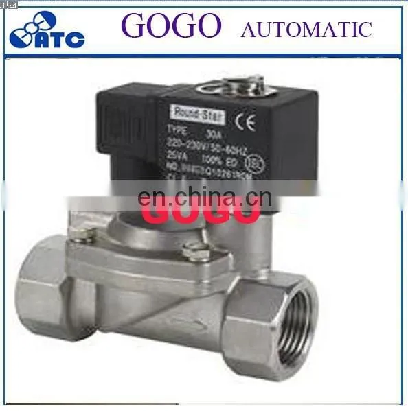 Butterfly Valve Tyco Lpg Pressure Relief Valve Automatic Fill Valve photo-5