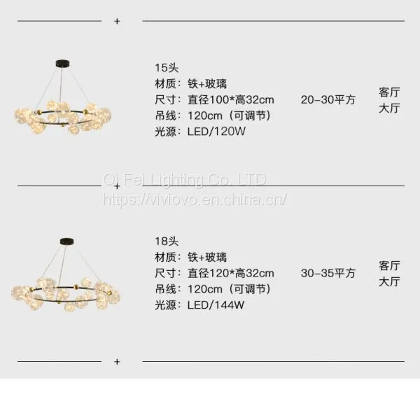 Chandelier Northern Europe Full of Stars Post-modern Simple Wind Light Luxury Warm Lamp