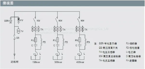 Tbbz Series High Voltage HV Group Automatic Switching Shunt Capacitor Reactive Power Automatic Compensation Device Cabinet 6kv, 10kv, 35kv Transmission and Distribution Systems to Optimizes Power Quality photo-2